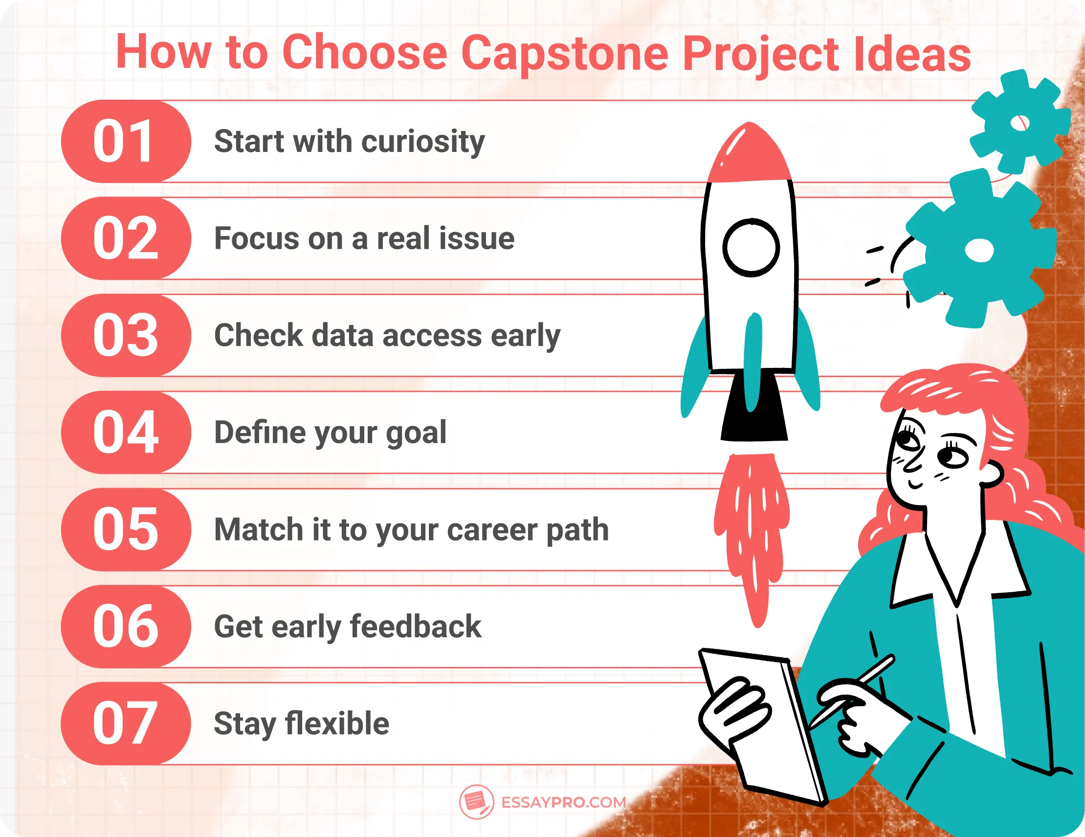 How to Choose Capstone Project Ideas